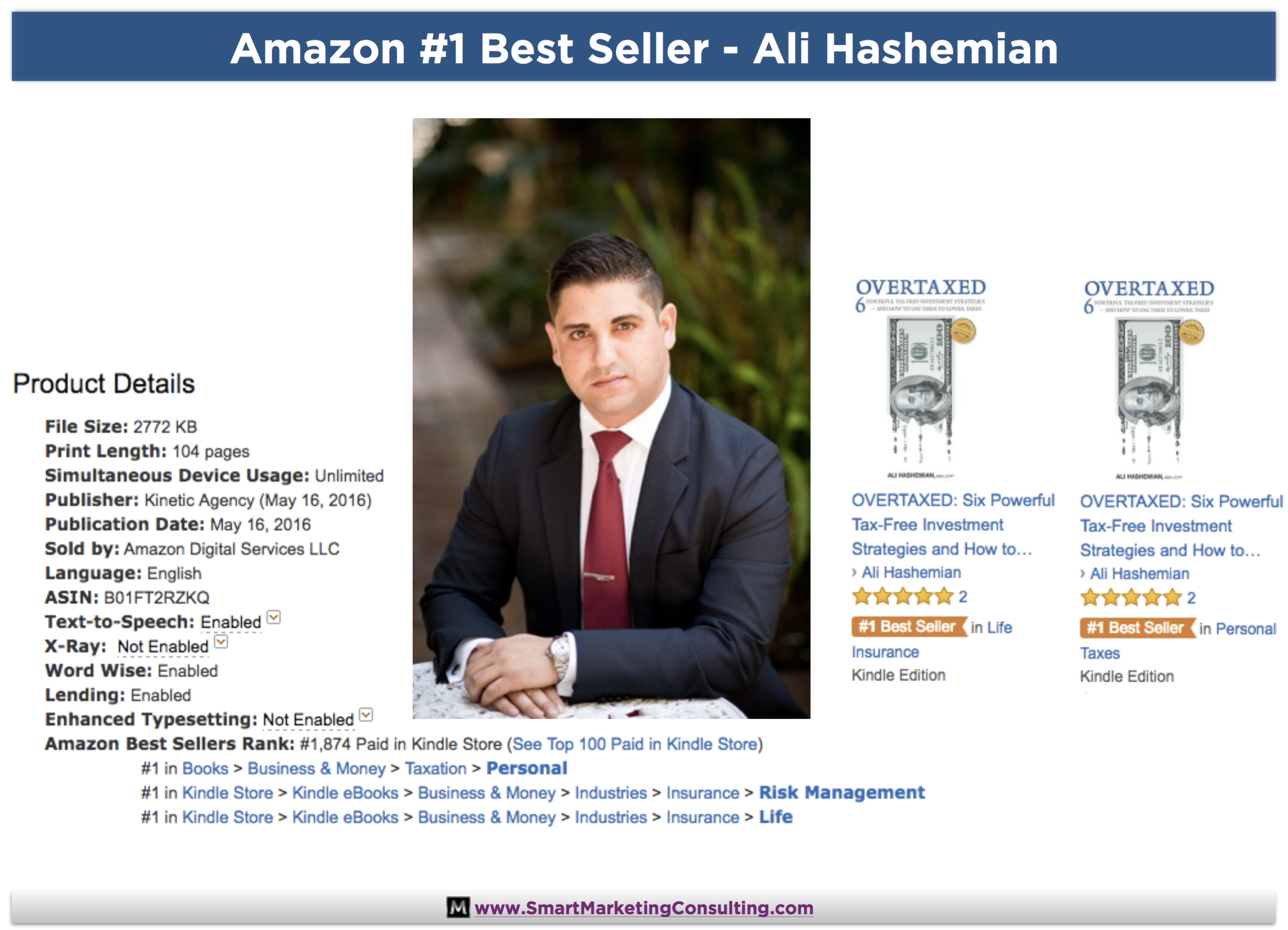 Overtaxed By Ali Hashemian Hits 1 On In Under 24 Hours Overtaxed By Ali Hashemian Hits 1 On In Under 24 Hours Term Life Insurance Quotes No Exam