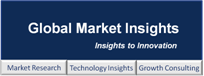 UV Adhesives Market
